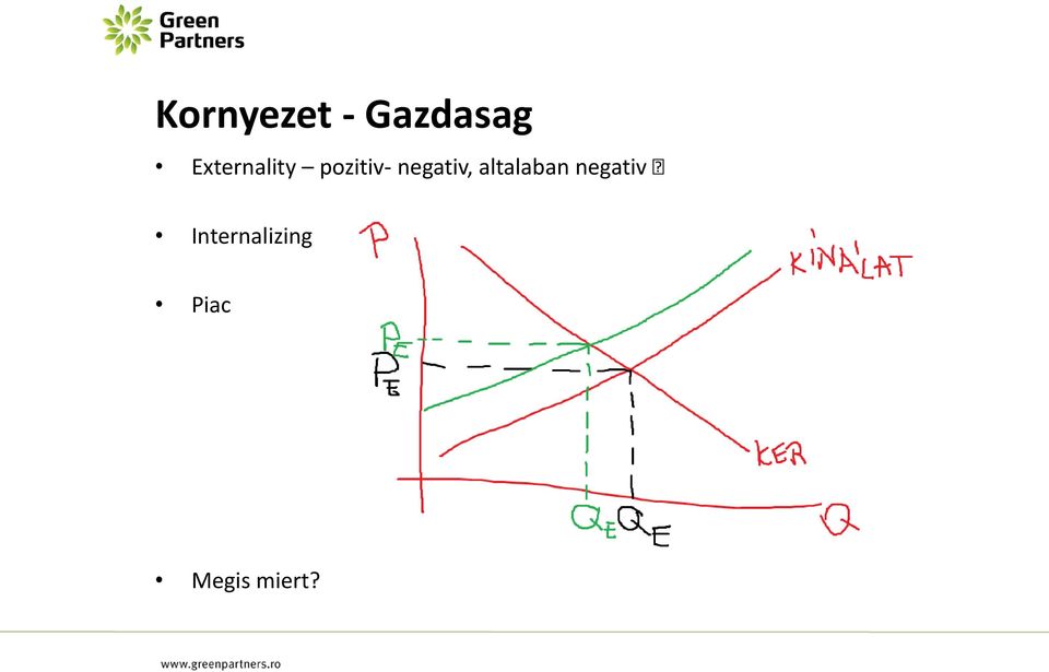 negativ, altalaban