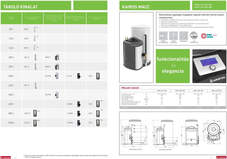 vezérlővel riston és idegen kazánhoz egyaránt alkalmazható protech korrózió elleni védelem egyszerű telepítés a kevés alkotóelemnek köszönhetően 120 l BCH * Könnyű telepíthetőség Hosszú élettartam