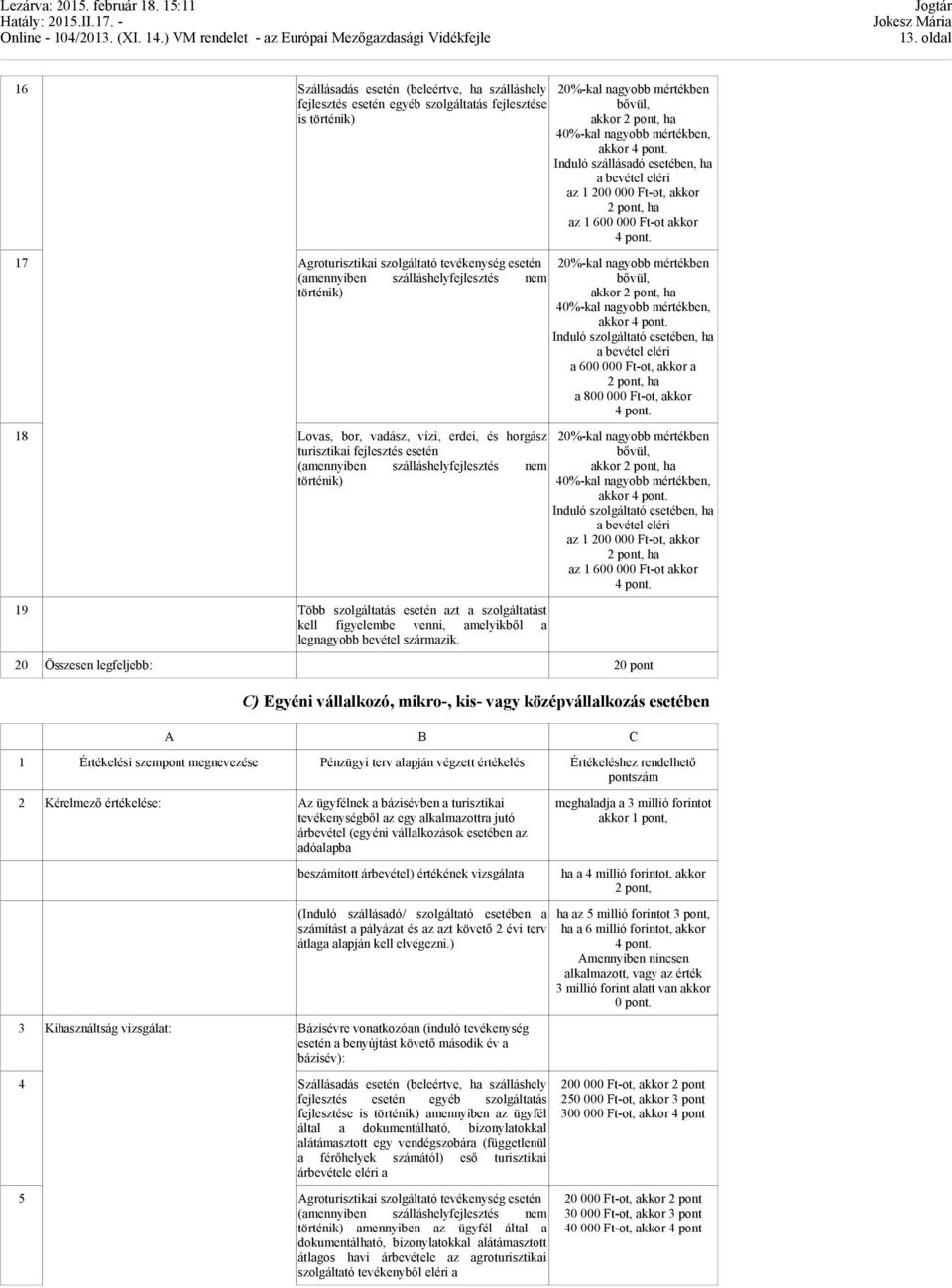 17 Agroturisztikai szolgáltató tevékenység esetén 0%-kal nagyobb mértékben (amennyiben szálláshelyfejlesztés nem bővül, történik) akkor pont, ha 40%-kal nagyobb mértékben, akkor 4 pont.