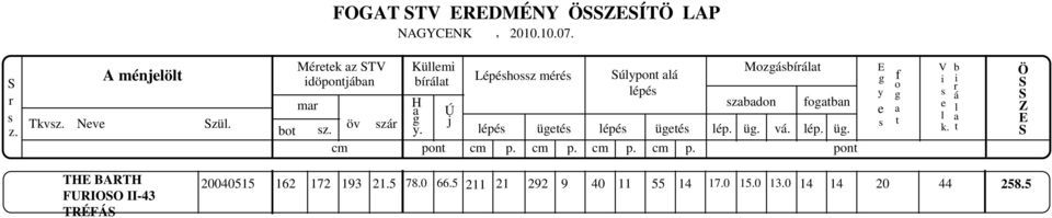 üé ép. ü. v. ép. ü. p. p. p. p. pn y f k.