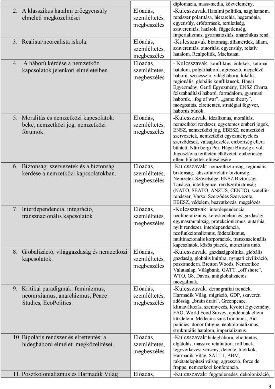 Interdependencia, integráció, transznacionális kapcsolatok 8. Globalizáció, világgazdaság és nemzetközi kapcsolatok. 9.