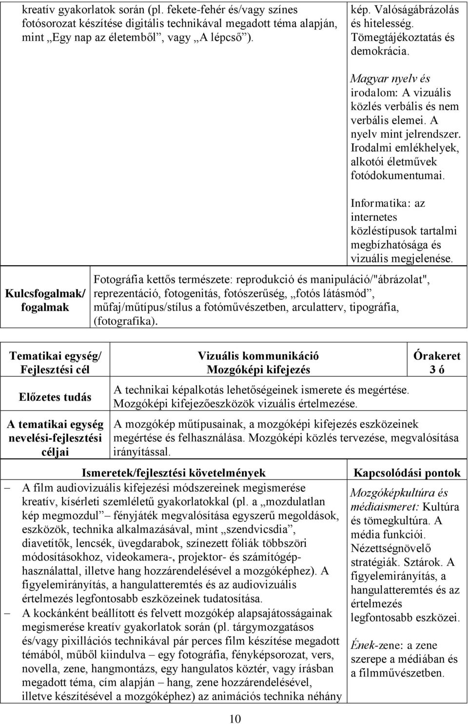 Irodalmi emlékhelyek, alkotói életművek fotódokumentumai. Kulcs/ Informatika: az internetes közléstípusok tartalmi megbízhatósága és vizuális megjelenése.