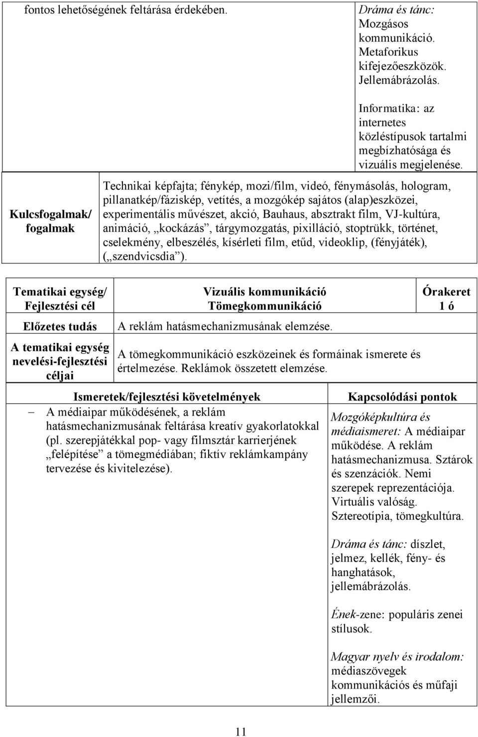 Technikai képfajta; fénykép, mozi/film, videó, fénymásolás, hologram, pillanatkép/fáziskép, vetítés, a mozgókép sajátos (alap)eszközei, experimentális művészet, akció, Bauhaus, absztrakt film,