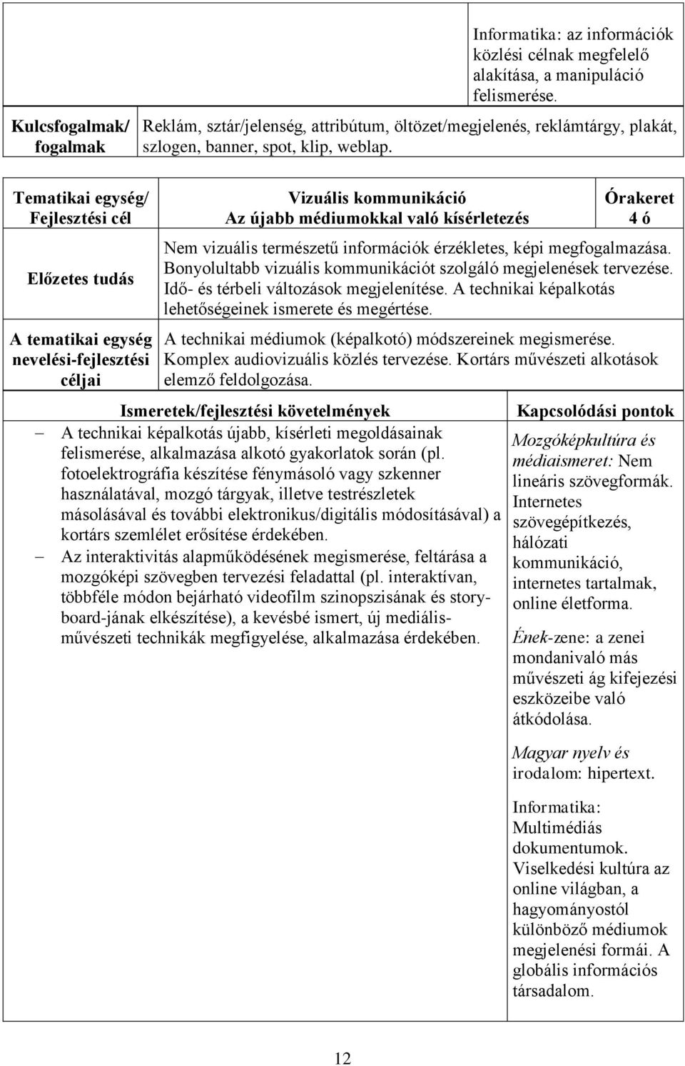 Vizuális kommunikáció Az újabb médiumokkal való kísérletezés 4 ó Nem vizuális természetű információk érzékletes, képi megfogalmazása.