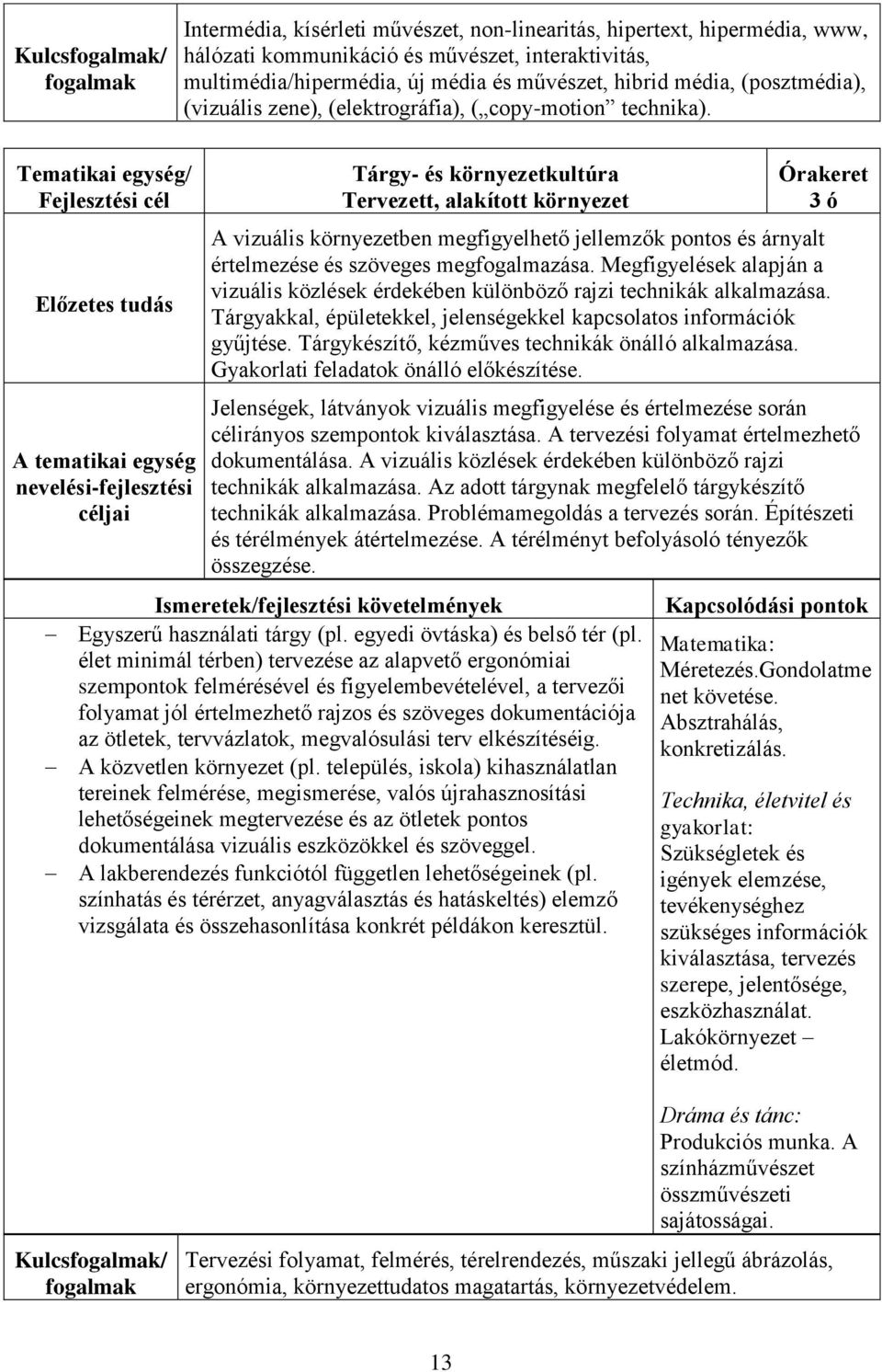 Tárgy- és környezetkultúra Tervezett, alakított környezet 3 ó A vizuális környezetben megfigyelhető jellemzők pontos és árnyalt értelmezése és szöveges megfogalmazása.