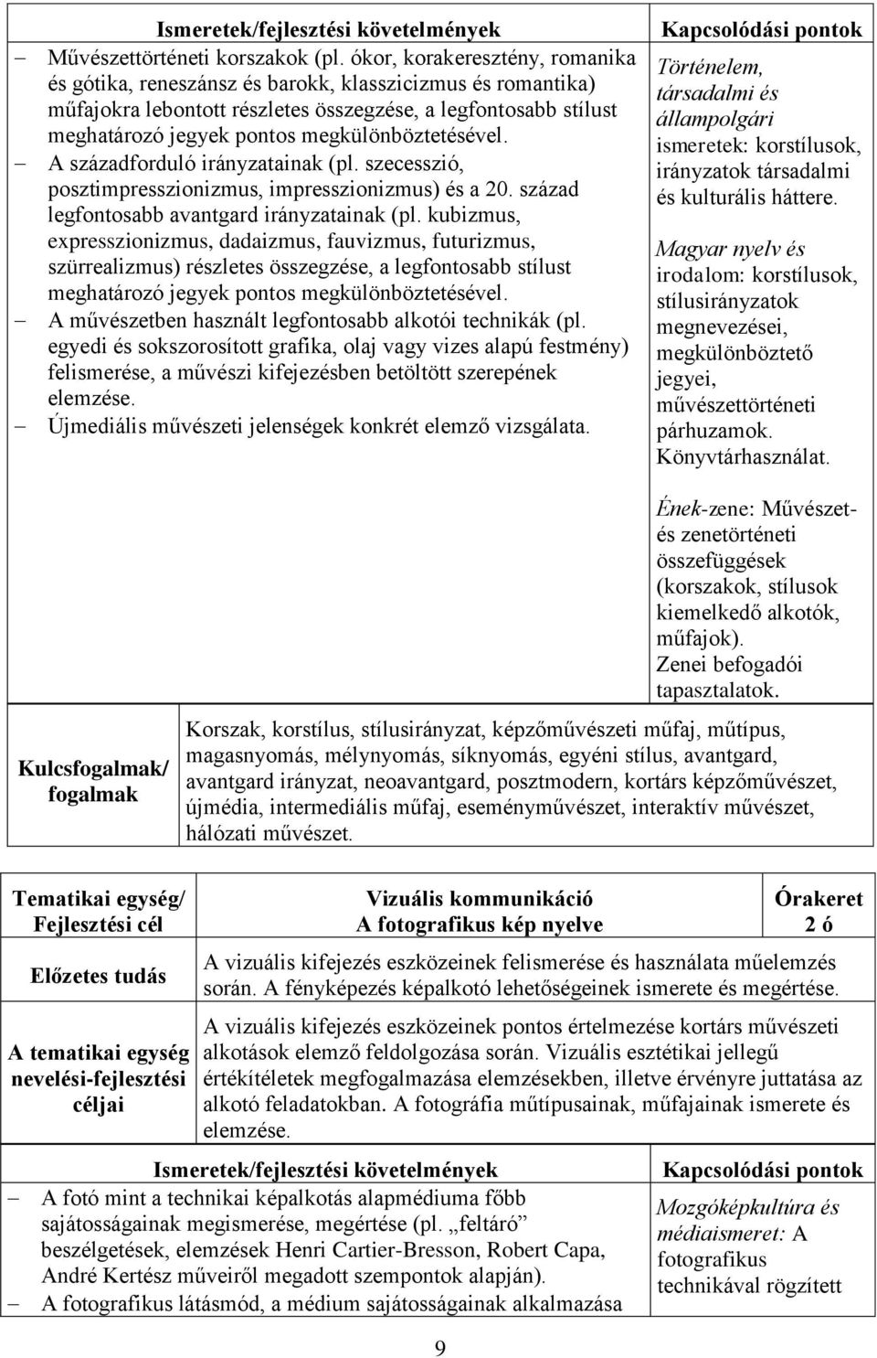 megkülönböztetésével. A századforduló irányzatainak (pl. szecesszió, posztimpresszionizmus, impresszionizmus) és a 20. század legfontosabb avantgard irányzatainak (pl.