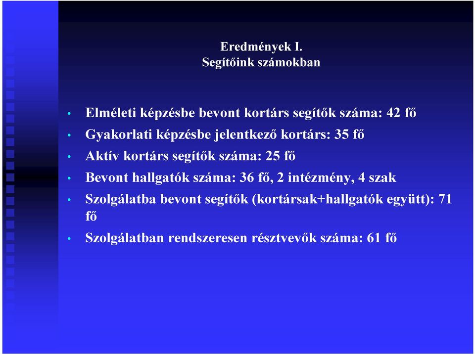 Gyakorlati képzésbe jelentkezı kortárs: 35 fı Aktív kortárs segítık száma: 25 fı