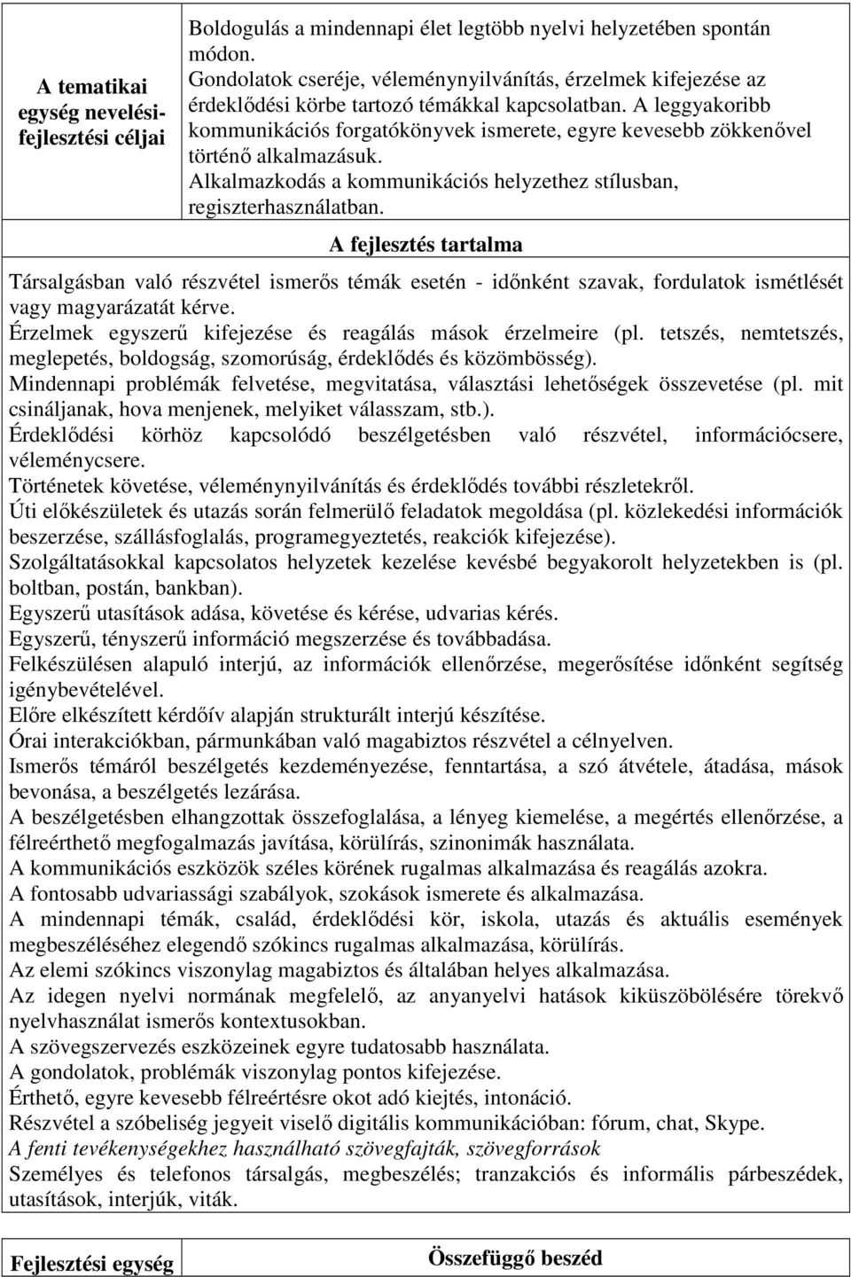 A leggyakoribb kommunikációs forgatókönyvek ismerete, egyre kevesebb zökkenővel történő alkalmazásuk. Alkalmazkodás a kommunikációs helyzethez stílusban, regiszterhasználatban.