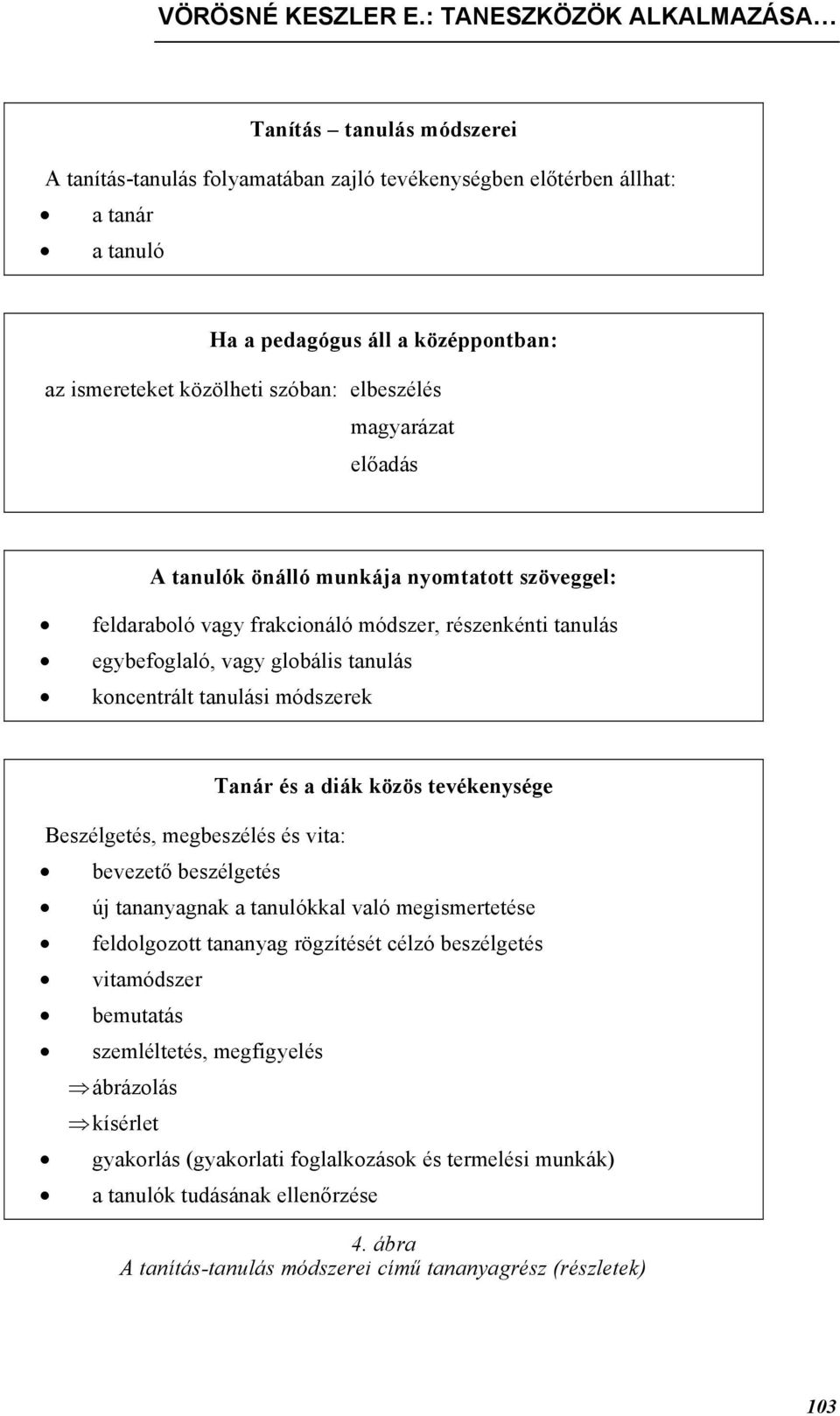 szóban: elbeszélés magyarázat előadás A tanulók önálló munkája nyomtatott szöveggel: feldaraboló vagy frakcionáló módszer, részenkénti tanulás egybefoglaló, vagy globális tanulás koncentrált tanulási