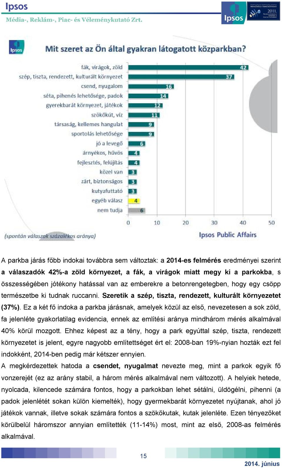 Ez a két fő indoka a parkba járásnak, amelyek közül az első, nevezetesen a sok zöld, fa jelenléte gyakorlatilag evidencia, ennek az említési aránya mindhárom mérés alkalmával 40% körül mozgott.