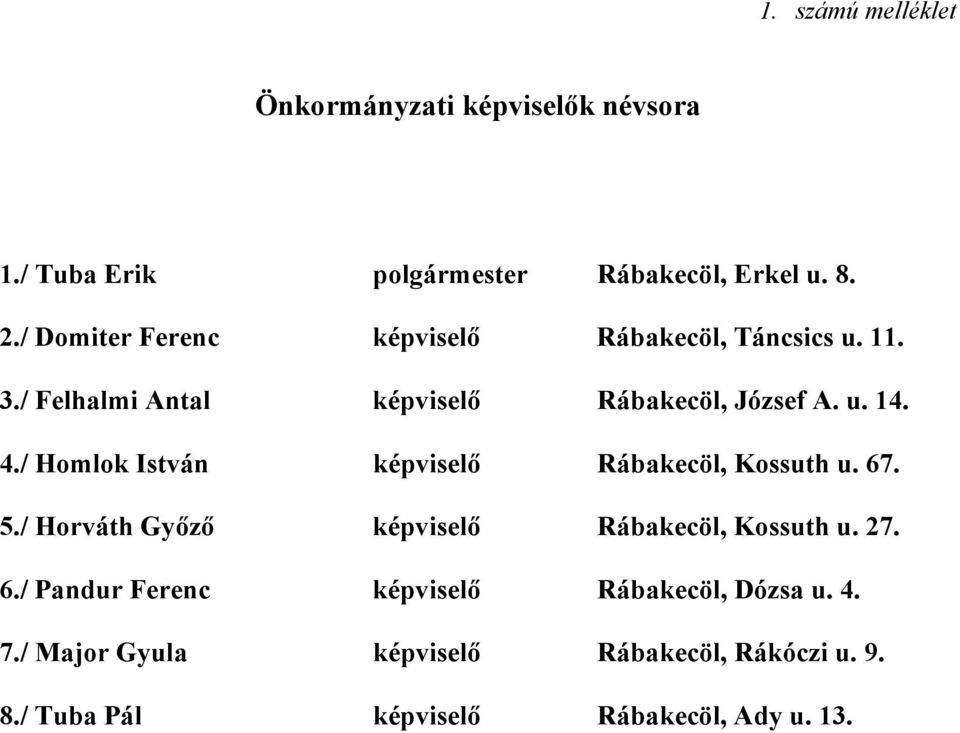 / Homlok István képviselő Rábakecöl, Kossuth u. 67. 5./ Horváth Győző képviselő Rábakecöl, Kossuth u. 27. 6./ Pandur Ferenc képviselő Rábakecöl, Dózsa u.