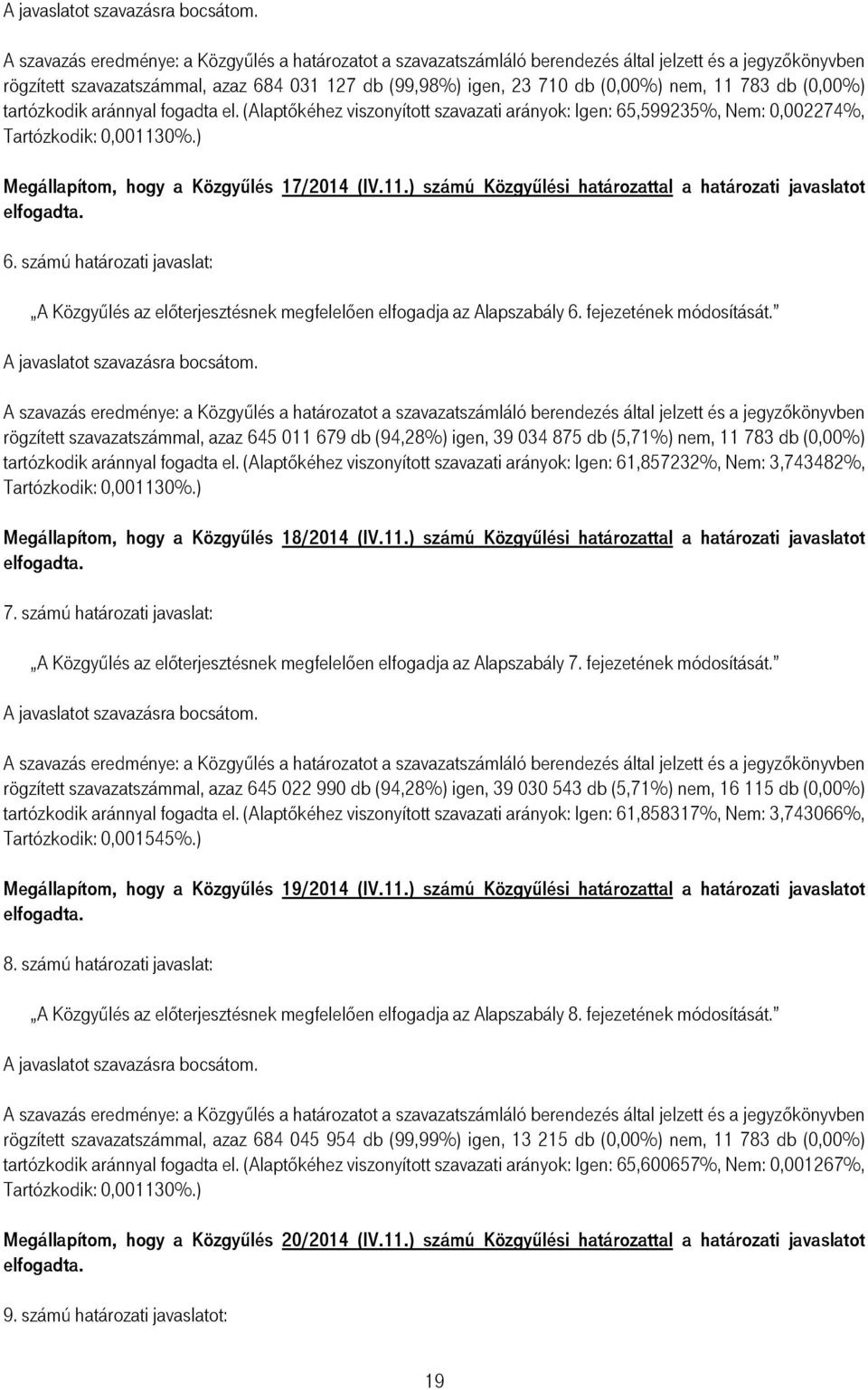 számú határozati javaslat: A Közgyőlés az elıterjesztésnek megfelelıen elfogadja az Alapszabály 6. fejezetének módosítását. A javaslatot szavazásra bocsátom.