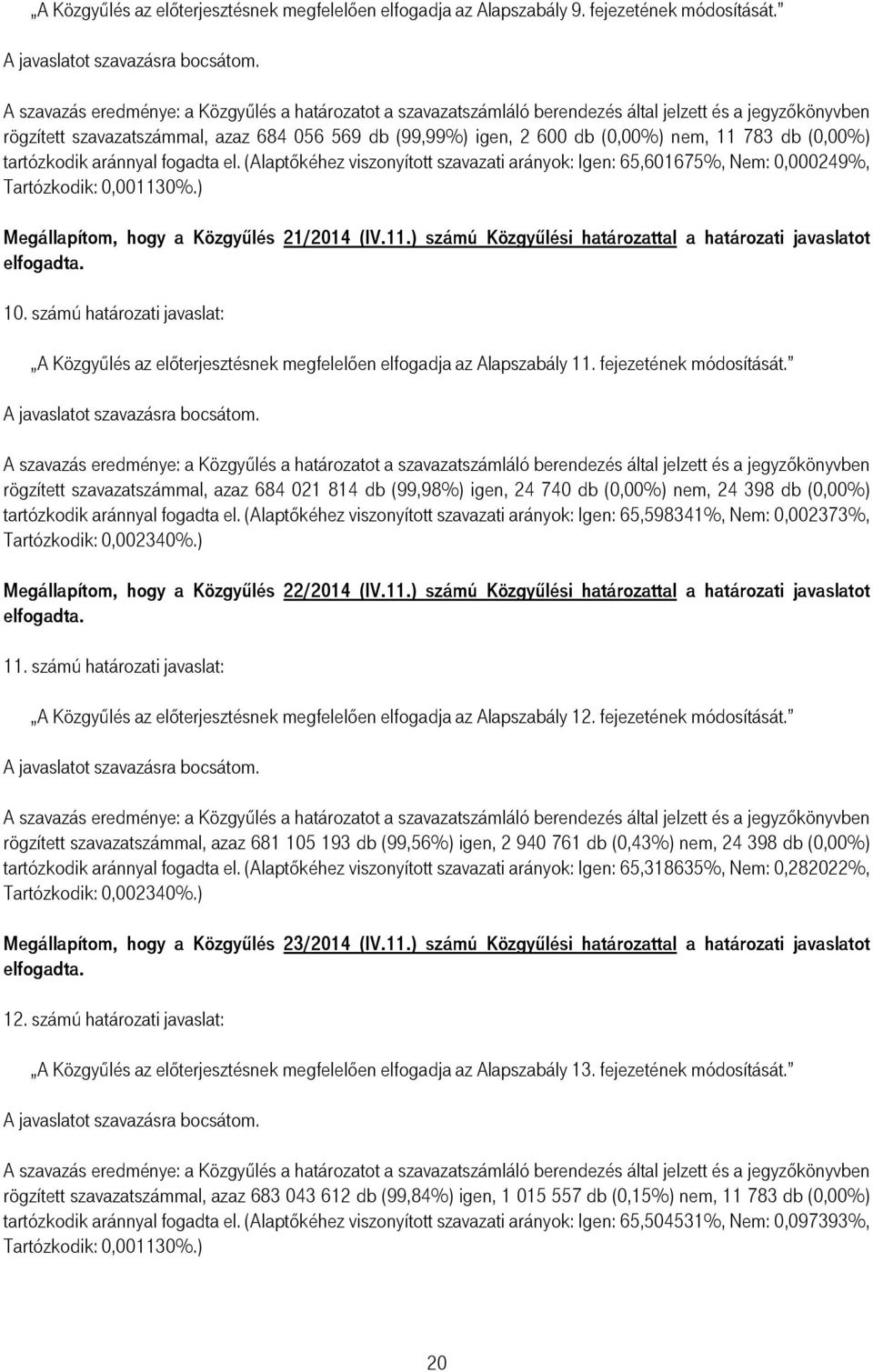 (Alaptıkéhez viszonyított szavazati arányok: Igen: 65,601675%, Nem: 0,000249%, Tartózkodik: 0,001130%.) Megállapítom, hogy a Közgyőlés 21/2014 (IV.11.) számú Közgyőlési határozattal a határozati javaslatot 10.