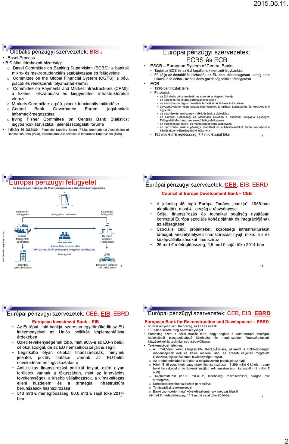piacok és rendszerek folyamatait elemzi o Committee on Payments and Market Infrastructures (CPMI): a fizetési, elszámolási és kiegyenlítési infrastruktúrákat elemzi o Markets Committee: a péü.