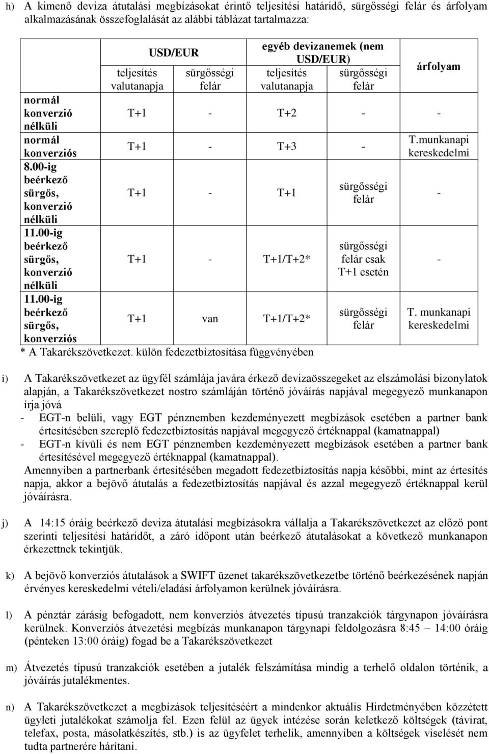 00-ig beérkező sürgős, teljesítés valutanapja USD/EUR felár egyéb devizanemek (nem USD/EUR) teljesítés valutanapja felár árfolyam T+1 - T+2 - - T+1 - T+3 - T+1 - T+1 T+1 - T+1/T+2* T+1 van T+1/T+2* *