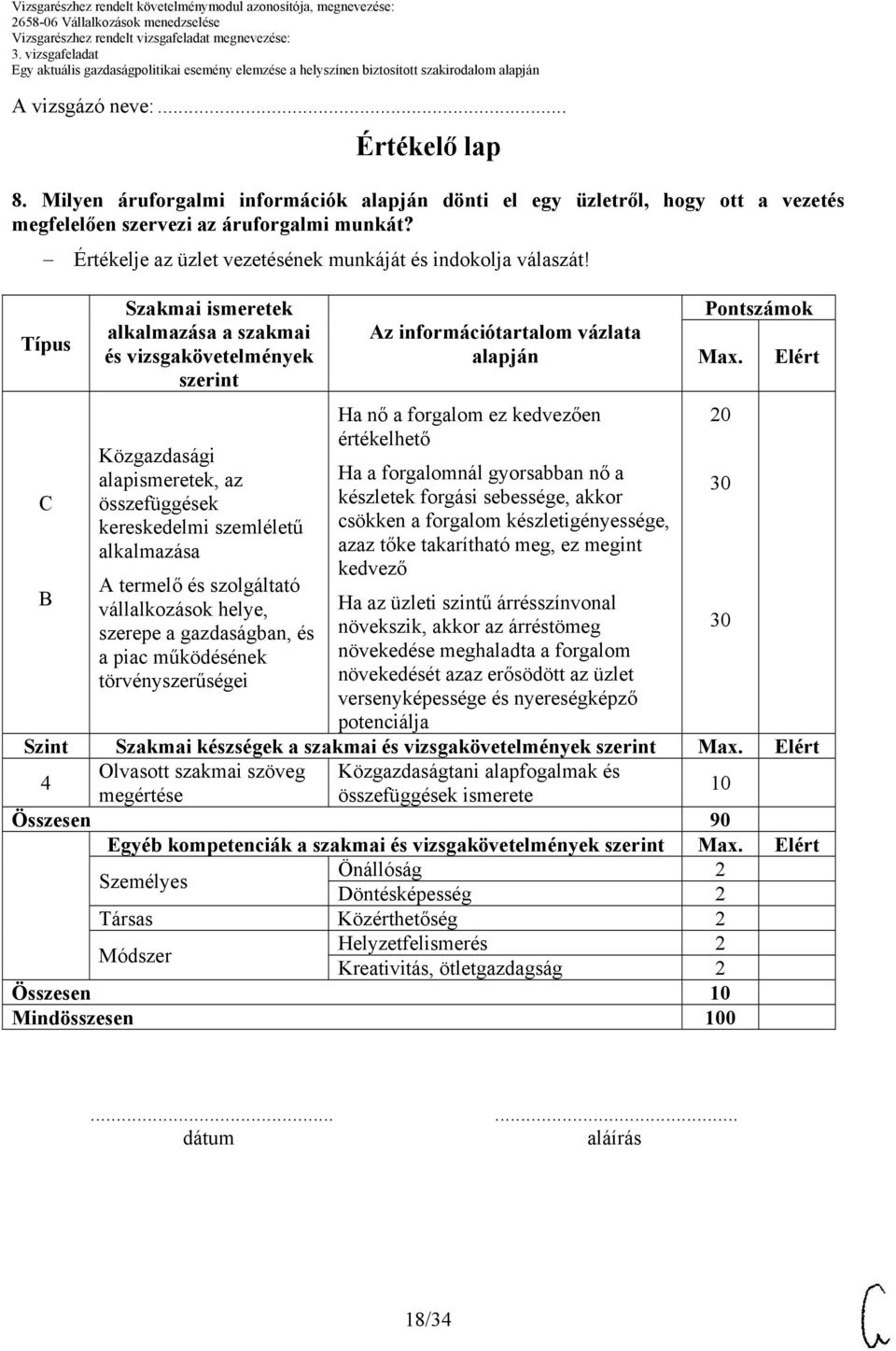 Típus Szakmai ismeretek alkalmazása a szakmai és vizsgakövetelmények szerint Közgazdasági alapismeretek, az összefüggések kereskedelmi szemléletű alkalmazása A termelő és szolgáltató vállalkozások