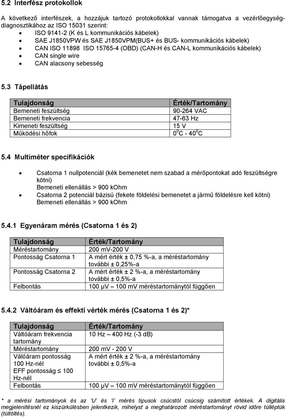 3 Tápellátás Bemeneti feszültség Bemeneti frekvencia Kimeneti feszültség Működési hőfok 90-264 VAC 47-63 Hz 15 V 0 0 C - 40 0 C 5.