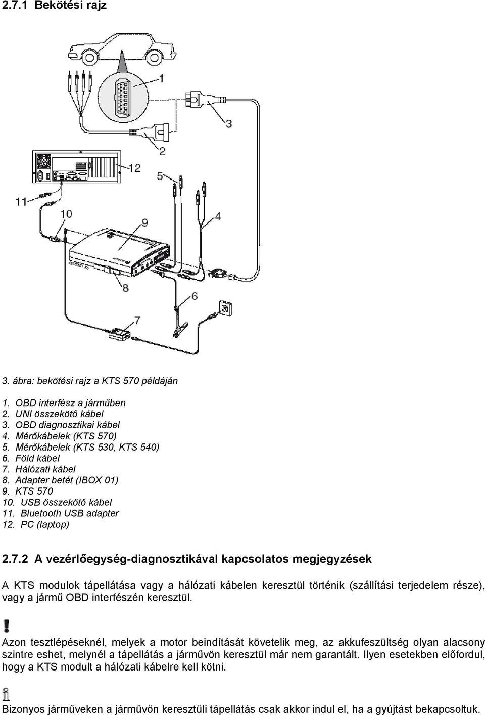 Hálózati kábel 8. Adapter betét (IBOX 01) 9. KTS 570