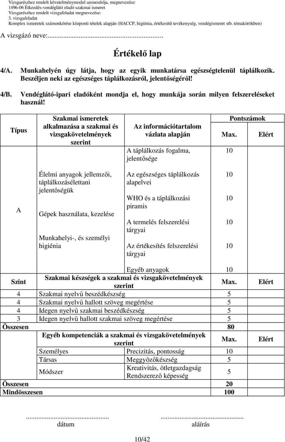 Típus Szakmai ismeretek alkalmazása a szakmai és vizsgakövetelmények z információtartalom vázlata alapján táplálkozás fogalma, jelentısége Pontszámok Élelmi anyagok jellemzıi, táplálkozásélettani