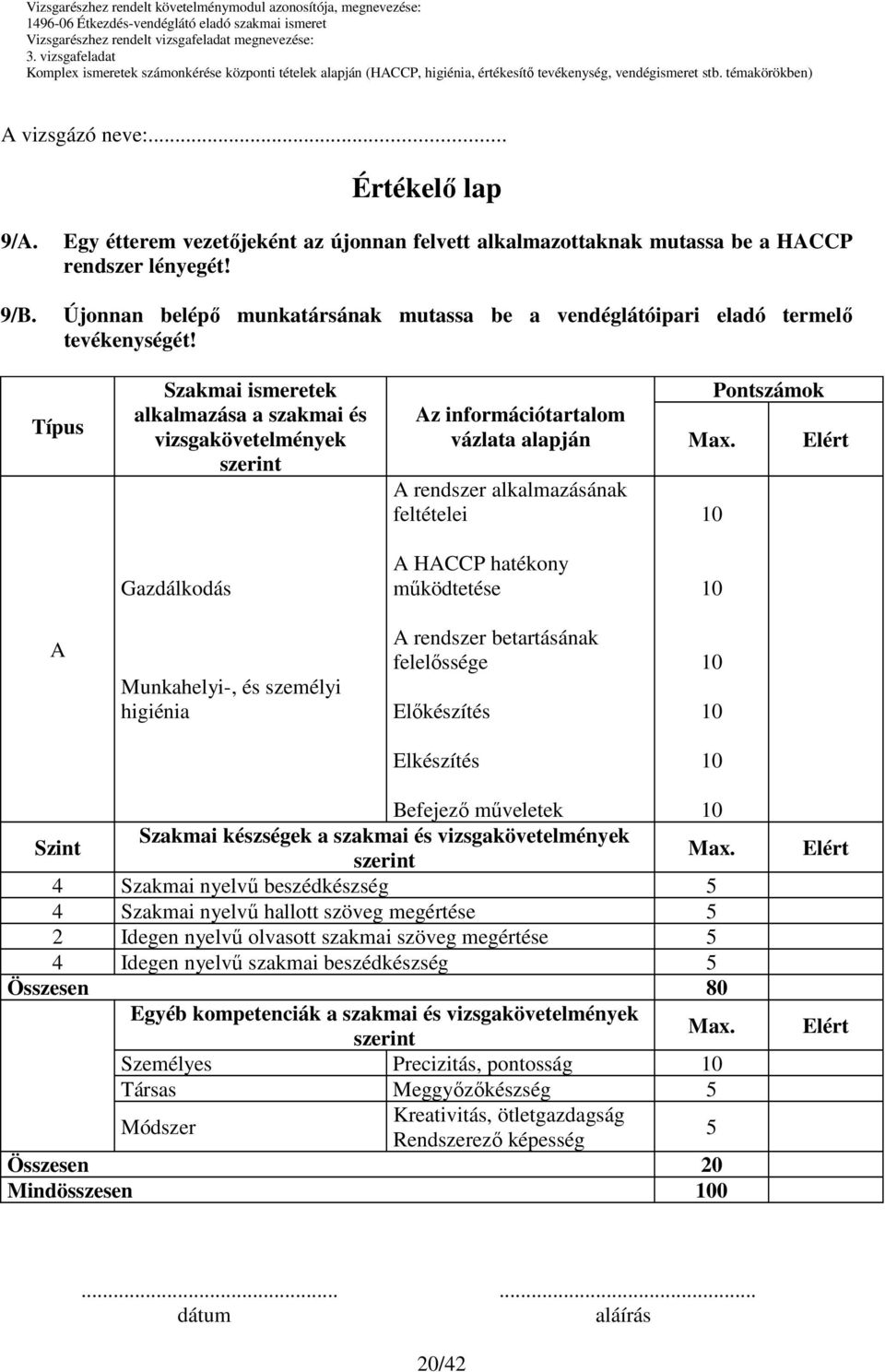 Típus Szakmai ismeretek alkalmazása a szakmai és vizsgakövetelmények z információtartalom vázlata alapján rendszer alkalmazásának feltételei Pontszámok Gazdálkodás HCCP hatékony mőködtetése