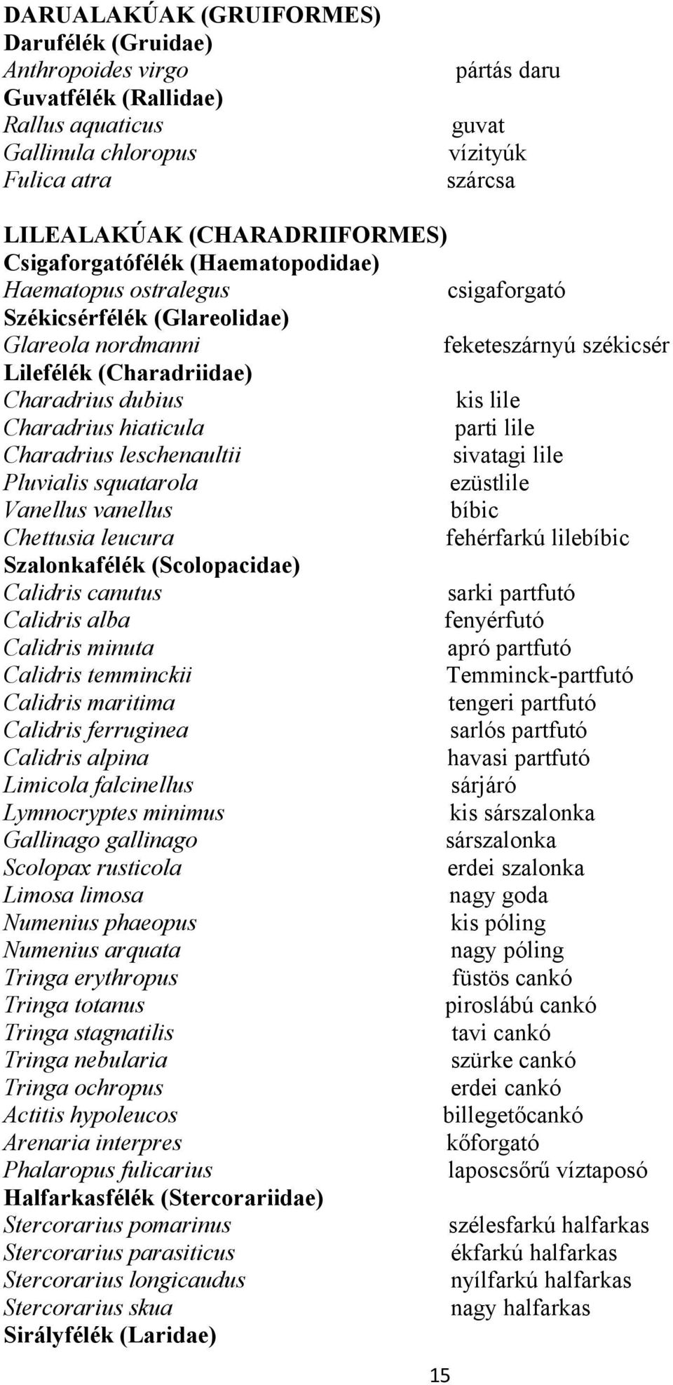 Charadrius hiaticula parti lile Charadrius leschenaultii sivatagi lile Pluvialis squatarola ezüstlile Vanellus vanellus bíbic Chettusia leucura fehérfarkú lilebíbic Szalonkafélék (Scolopacidae)