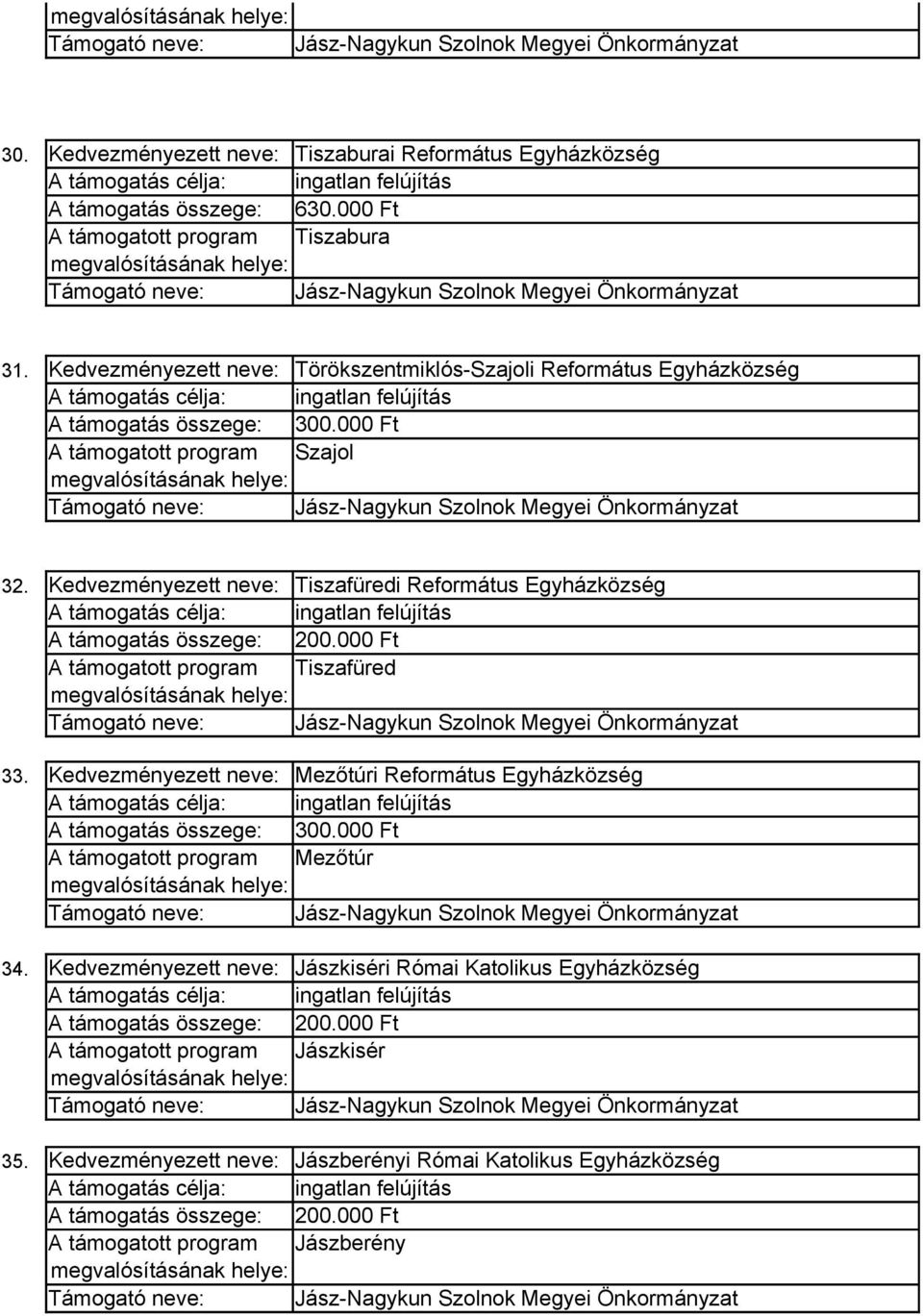 Kedvezményezett neve: Tiszafüredi Református Egyházközség ingatlan felújítás Tiszafüred 33.