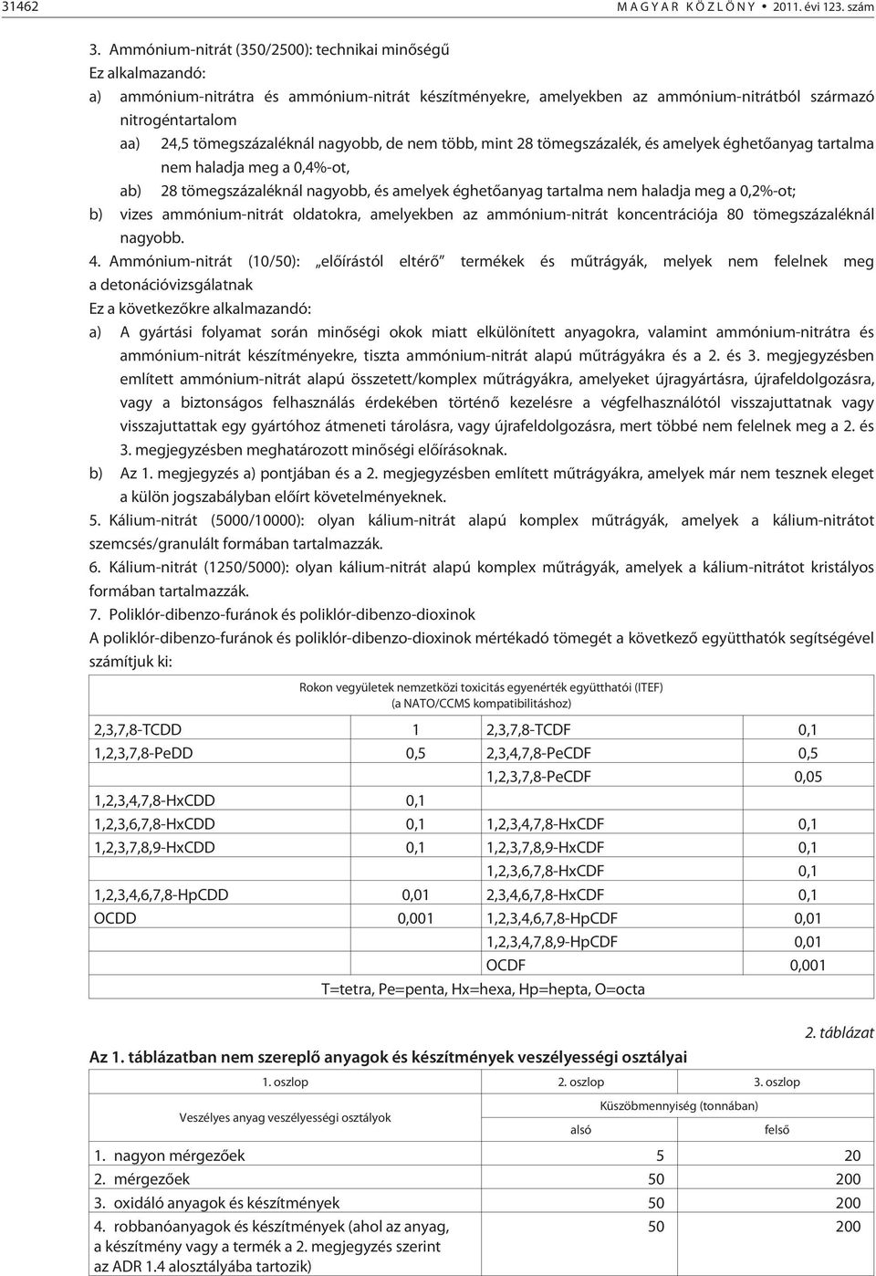 tömegszázaléknál nagyobb, de nem több, mint 28 tömegszázalék, és amelyek éghetõanyag tartalma nem haladja meg a 0,4%-ot, ab) 28 tömegszázaléknál nagyobb, és amelyek éghetõanyag tartalma nem haladja