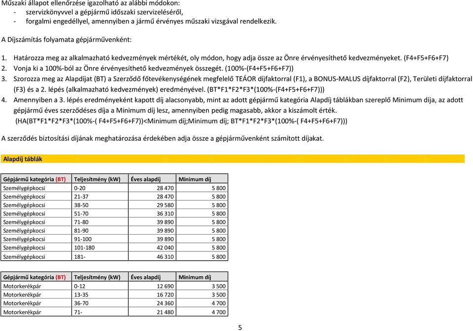 Vonja ki a 100%-ból az Önre érvényesíthető kedvezmények összegét. (100%-(F4+F5+F6+F7)) 3.