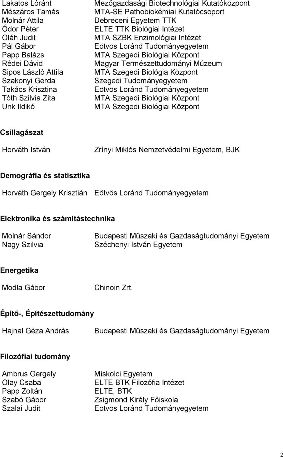 Csillagászat Horváth István Zrínyi Miklós Nemzetvédelmi Egyetem, BJK Demográfia és statisztika Horváth Gergely Krisztián Elektronika és számítástechnika Molnár Sándor Nagy Szilvia Széchenyi István