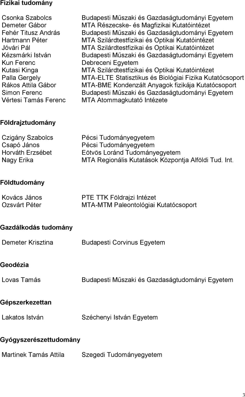 MTA-ELTE Statisztikus és Biológiai Fizika Kutatócsoport MTA-BME Kondenzált Anyagok fizikája Kutatócsoport MTA Atommagkutató Intézete Földrajztudomány Czigány Szabolcs Csapó János Horváth Erzsébet