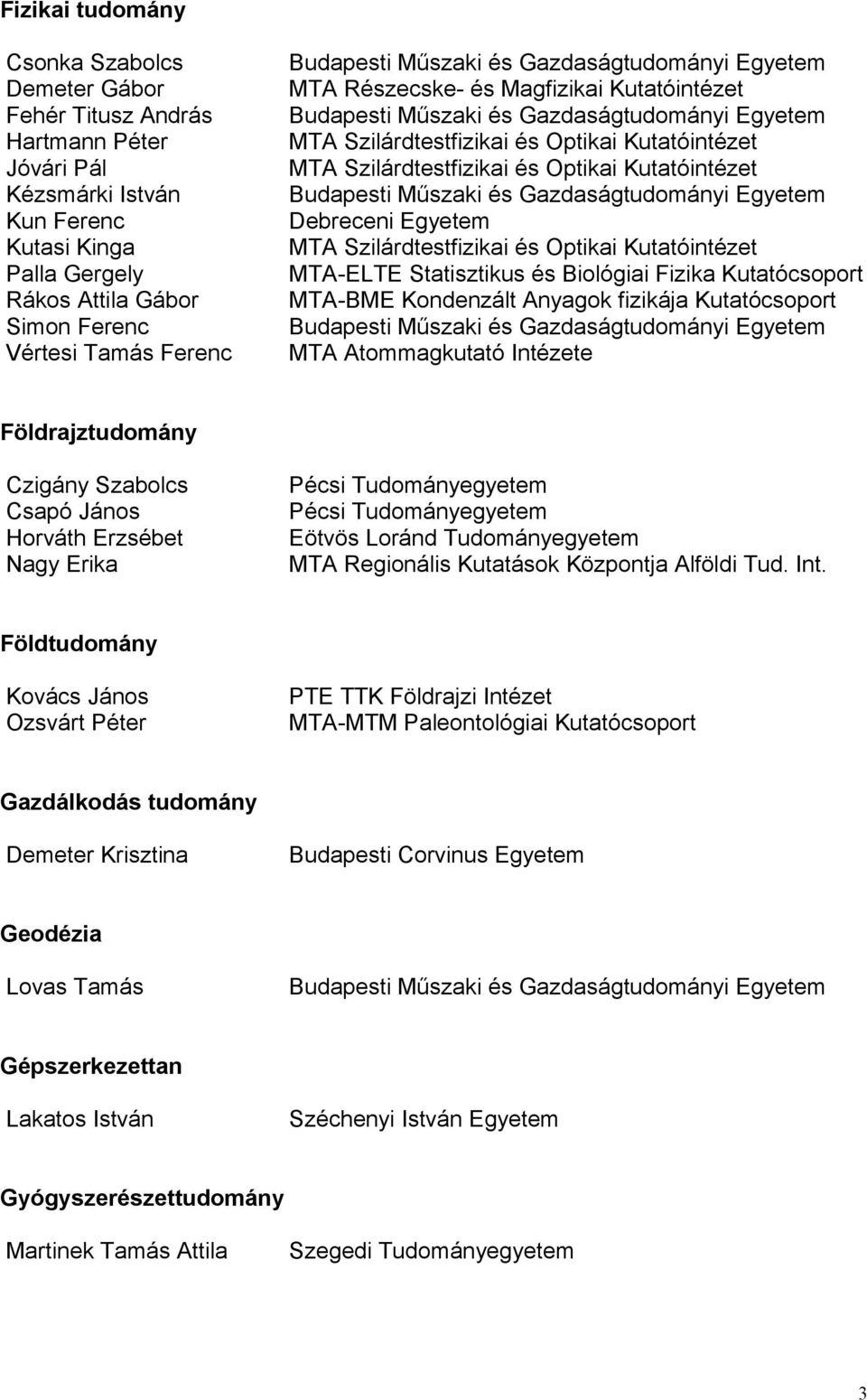 MTA-ELTE Statisztikus és Biológiai Fizika Kutatócsoport MTA-BME Kondenzált Anyagok fizikája Kutatócsoport MTA Atommagkutató Intézete Földrajztudomány Czigány Szabolcs Csapó János Horváth Erzsébet