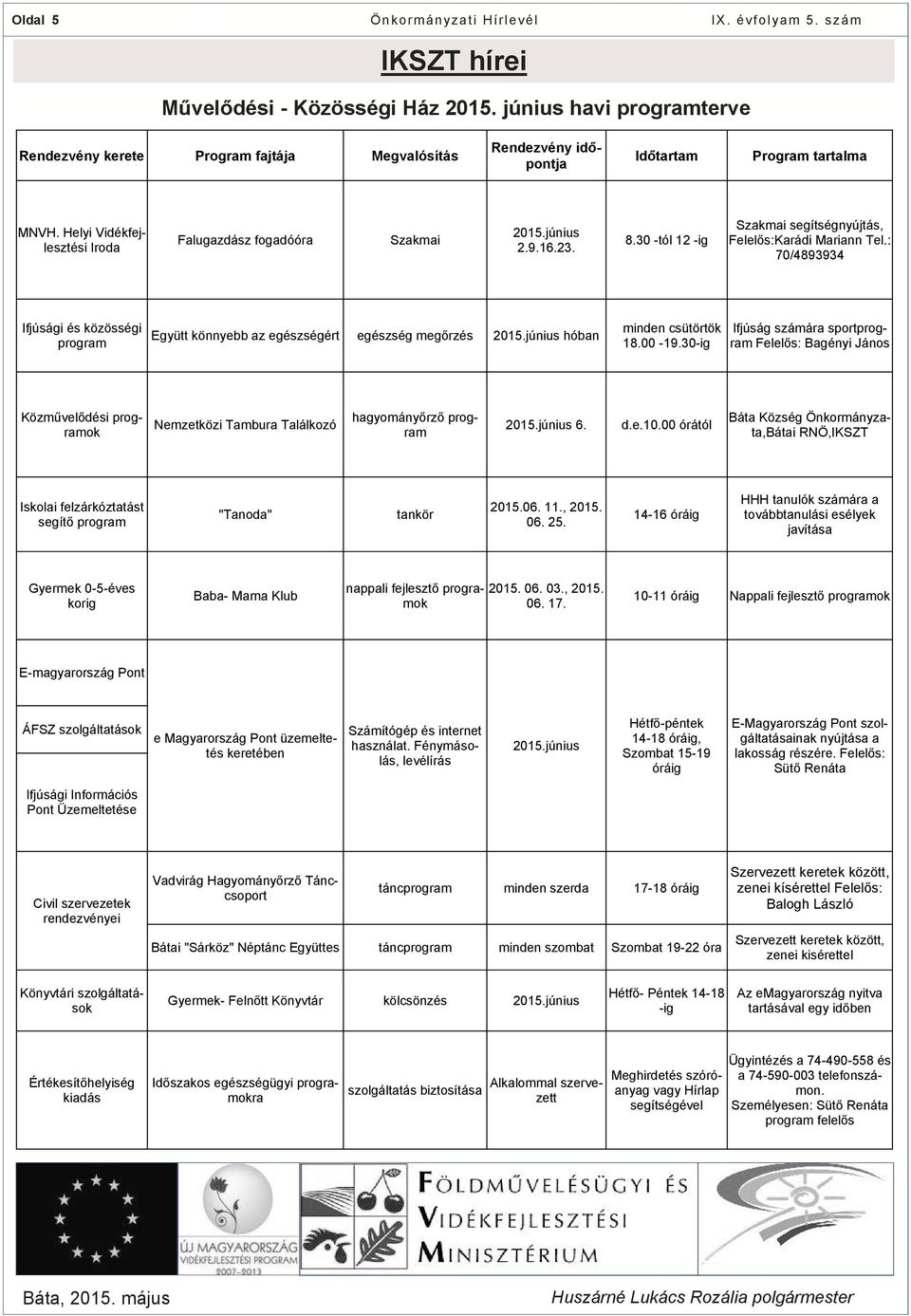 : 70/4893934 Ifjúsági és közösségi program Együtt könnyebb az egészségért egészség megőrzés 2015.június hóban minden csütörtök 18.00-19.