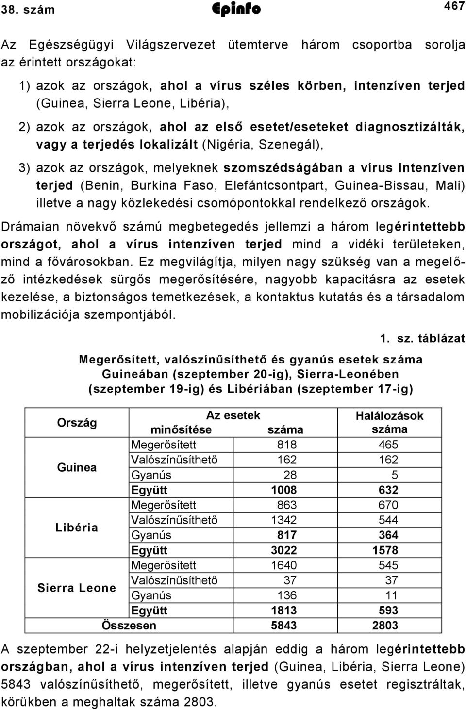 (Benin, Burkina Faso, Elefántcsontpart, Guinea-Bissau, Mali) illetve a nagy közlekedési csomópontokkal rendelkező országok.