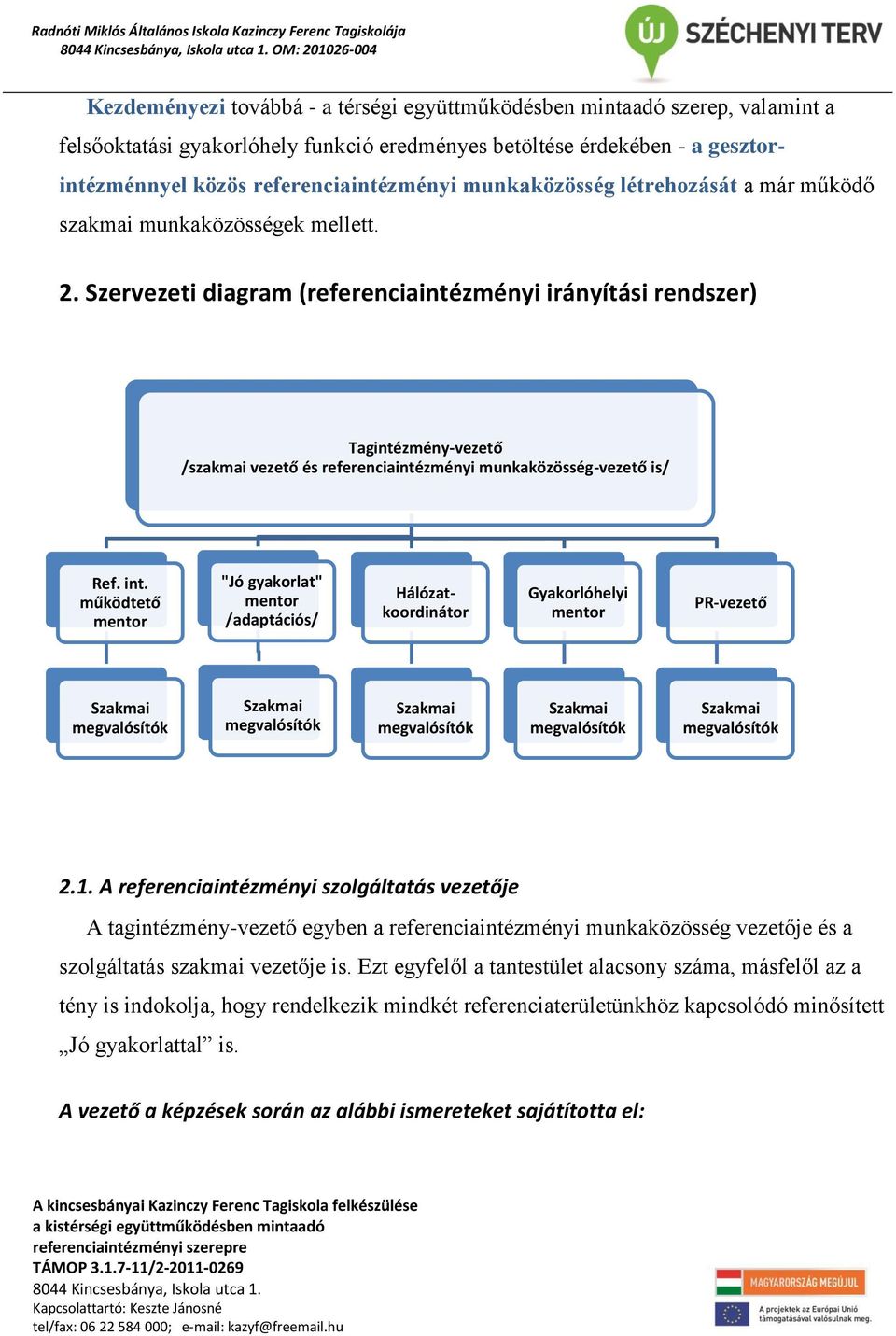 Szervezeti diagram (referenciaintézményi irányítási rendszer) Tagintézmény-vezető /szakmai vezető és referenciaintézményi munkaközösség-vezető is/ Ref. int.