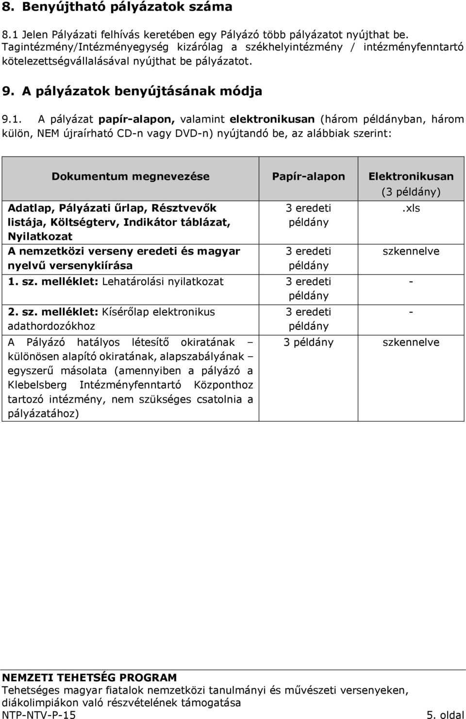 A pályázat papír-alapon, valamint elektronikusan (három példányban, három külön, NEM újraírható CD-n vagy DVD-n) nyújtandó be, az alábbiak szerint: Dokumentum megnevezése Papír-alapon Elektronikusan