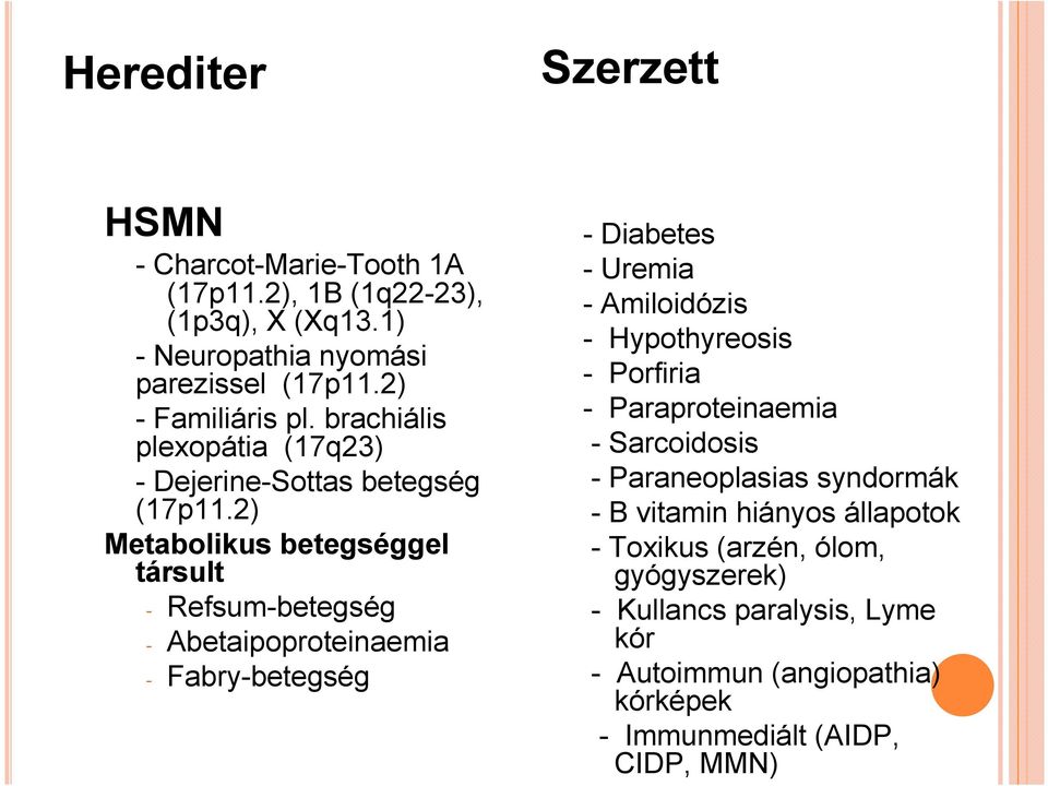 2) Metabolikus betegséggel társult - Refsum-betegség - Abetaipoproteinaemia - Fabry-betegség -Diabetes -Uremia - Amiloidózis - Hypothyreosis - Porfiria -