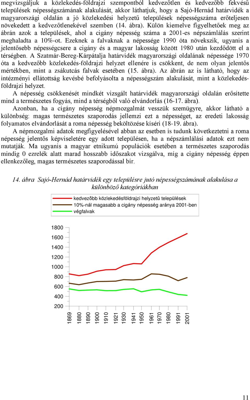 Külön kiemelve figyelhetõek meg az ábrán azok a települések, ahol a cigány népesség száma a 21-es népszámlálás szerint meghaladta a 1%-ot.