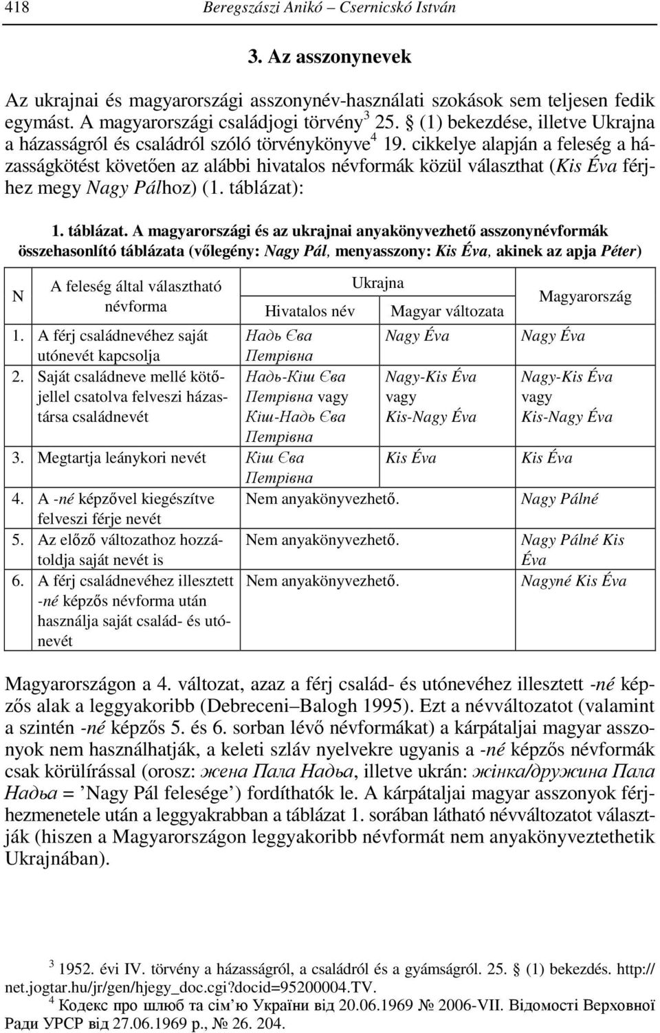 cikkelye alapján a feleség a házasságkötést követően az alábbi hivatalos névformák közül választhat (Kis Éva férjhez megy Nagy Pálhoz) (1. táblázat)