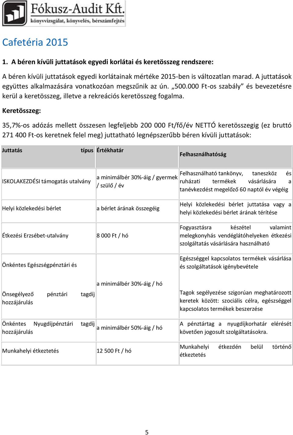 Keretösszeg: 35,7%-os adózás mellett összesen legfeljebb 200 000 Ft/fő/év NETTÓ keretösszegig (ez bruttó 271 400 Ft-os keretnek felel meg) juttatható legnépszerűbb béren kívüli juttatások: Juttatás