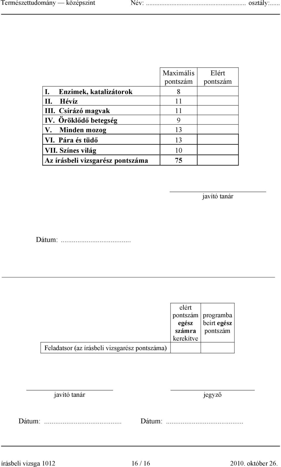 Színes világ 10 Az írásbeli vizsgarész pontszáma 75 Elért pontszám javító tanár Dátum:.