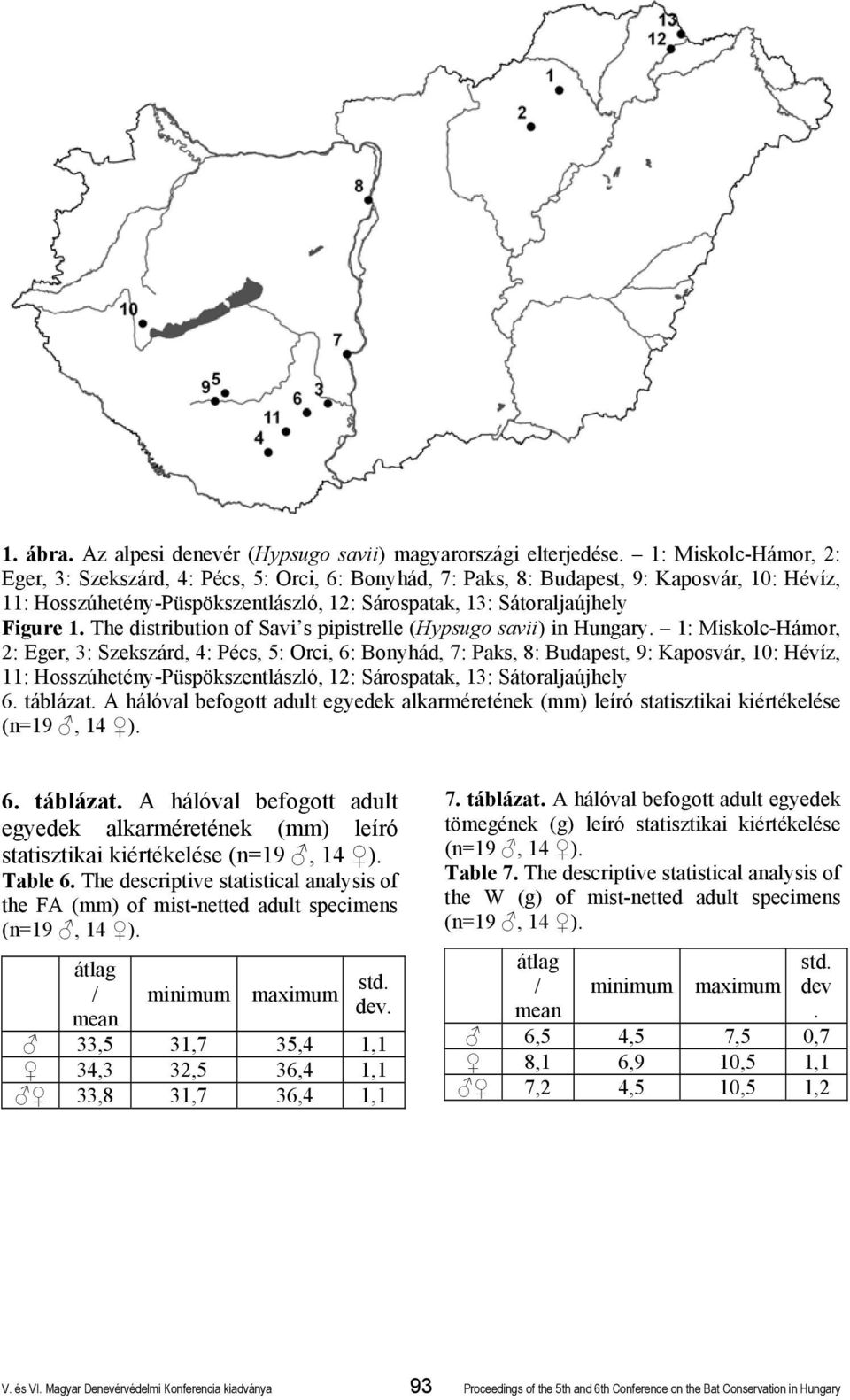 The distribution of Savi s pipistrelle (Hypsugo savii) in Hungary.