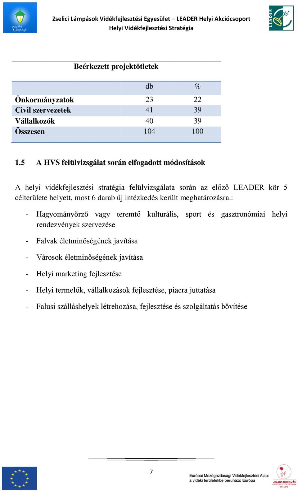 darab új intézkedés került meghatározásra.