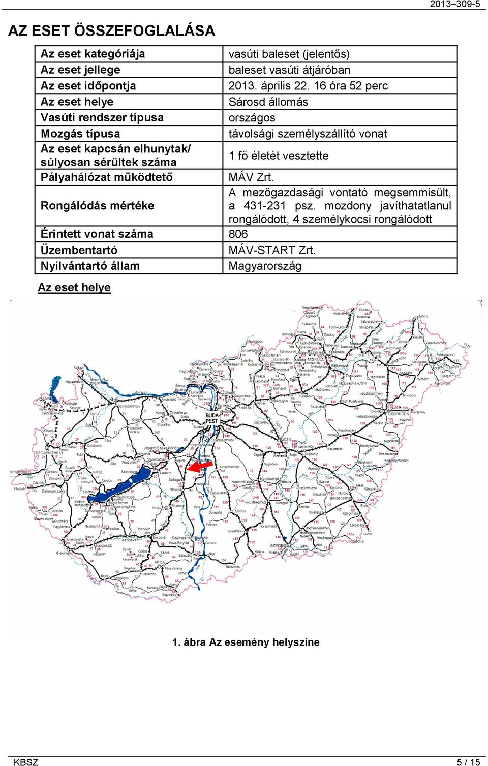 sérültek száma 1 fő életét vesztette Pályahálózat működtető MÁV Zrt. A mezőgazdasági vontató megsemmisült, Rongálódás mértéke a 431-231 psz.