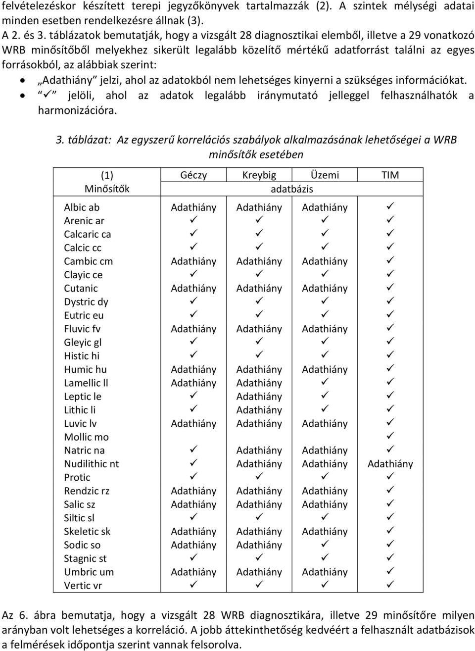 alábbiak szerint: Adathiány jelzi, ahol az adatokból nem lehetséges kinyerni a szükséges információkat. jelöli, ahol az adatok legalább iránymutató jelleggel felhasználhatók a harmonizációra. 3.