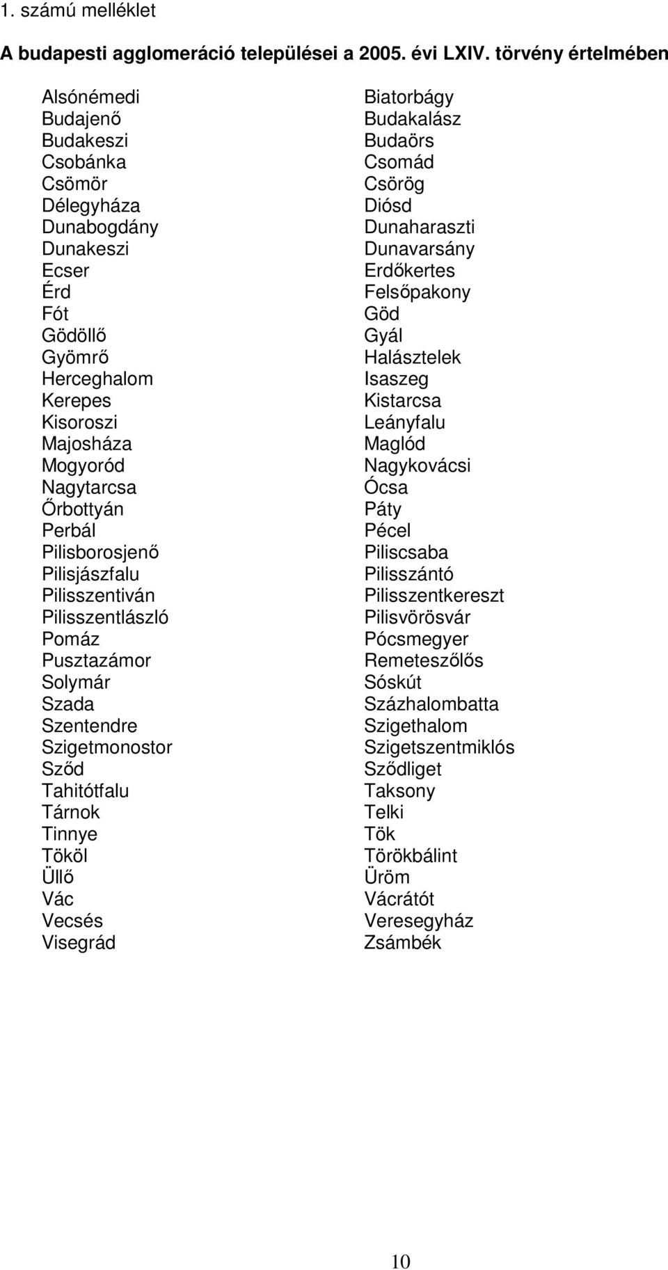 Perbál Pilisborosjenő Pilisjászfalu Pilisszentiván Pilisszentlászló Pomáz Pusztazámor Solymár Szada Szentendre Szigetmonostor Sződ Tahitótfalu Tárnok Tinnye Tököl Üllő Vác Vecsés Visegrád Biatorbágy