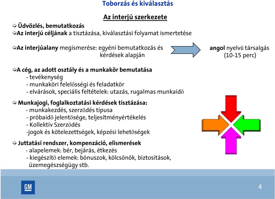 rugalmas munkaidő Munkajogi, foglalkoztatási kérdések tisztázása: - munkakezdés, szerződés típusa -próbaidő jelentősége, teljesítményértékelés - Kollektív Szerződés -jogok és