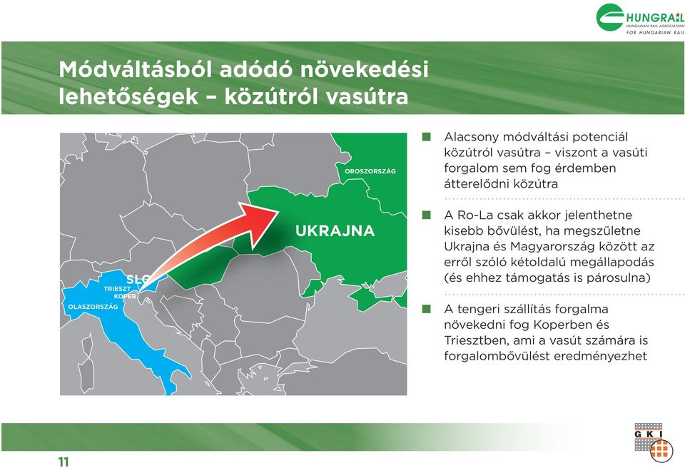 jelethete kisebb bővülést, ha megszülete Ukraja és Magyarország között az erről szóló kétoldalú megállapodás (és ehhez