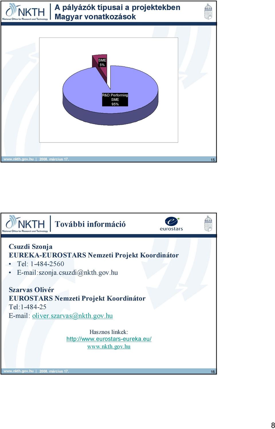 E-mail:szonja.csuzdi@nkth.gov.