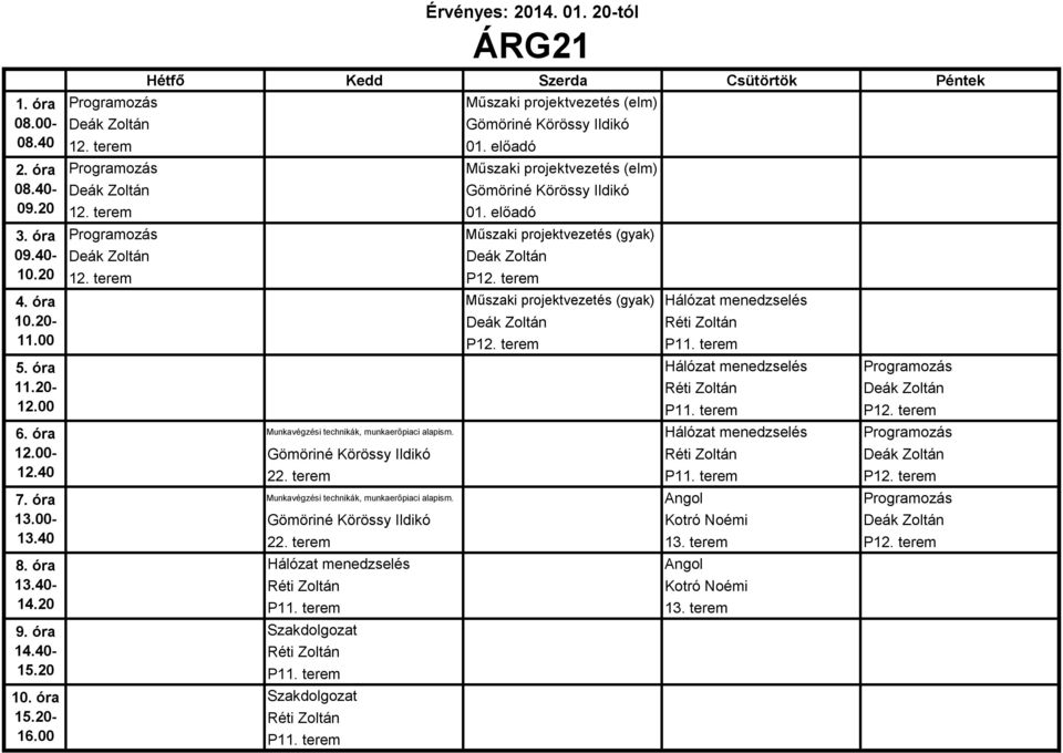 terem Munkavégzési technikák, munkaerőpiaci alapism. Hálózat menedzselés Programozás Réti Zoltán Deák Zoltán 22. terem P11. terem P12. terem Munkavégzési technikák, munkaerőpiaci alapism.