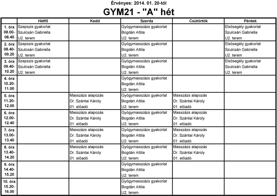 terem U2. terem Gyógymasszázs gyakorlat Bogdán Attila U2. terem Masszázs alapozás Gyógymasszázs gyakorlat Masszázs alapozás Dr. Szántai Károly Bogdán Attila Dr. Szántai Károly 01. előadó U2. terem 01.